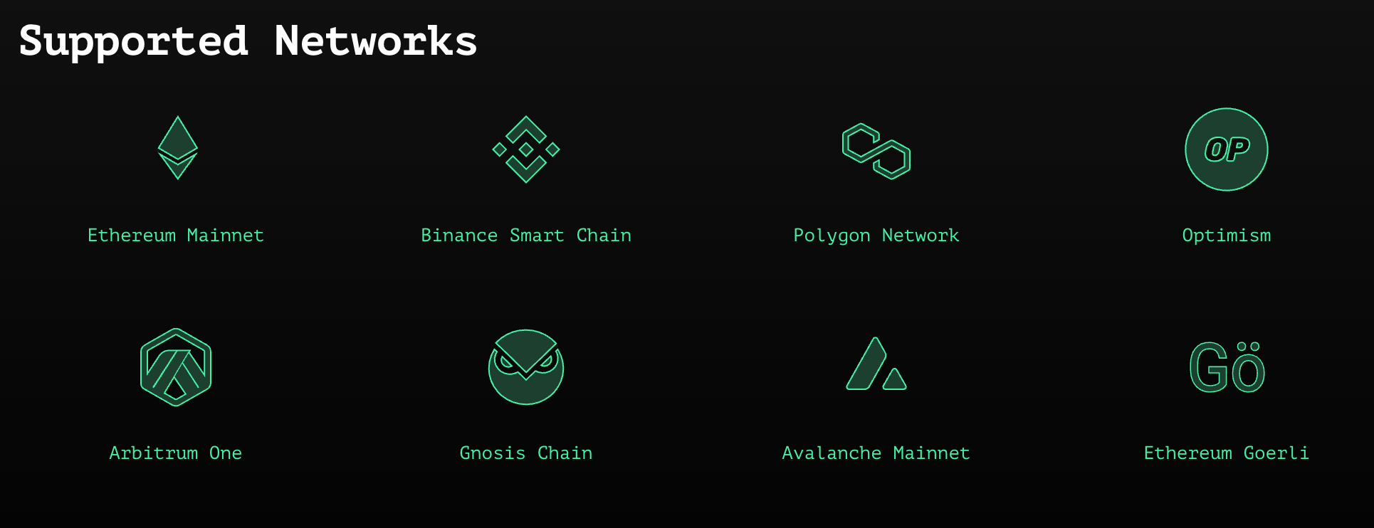 Tornado Cash anonymity networks